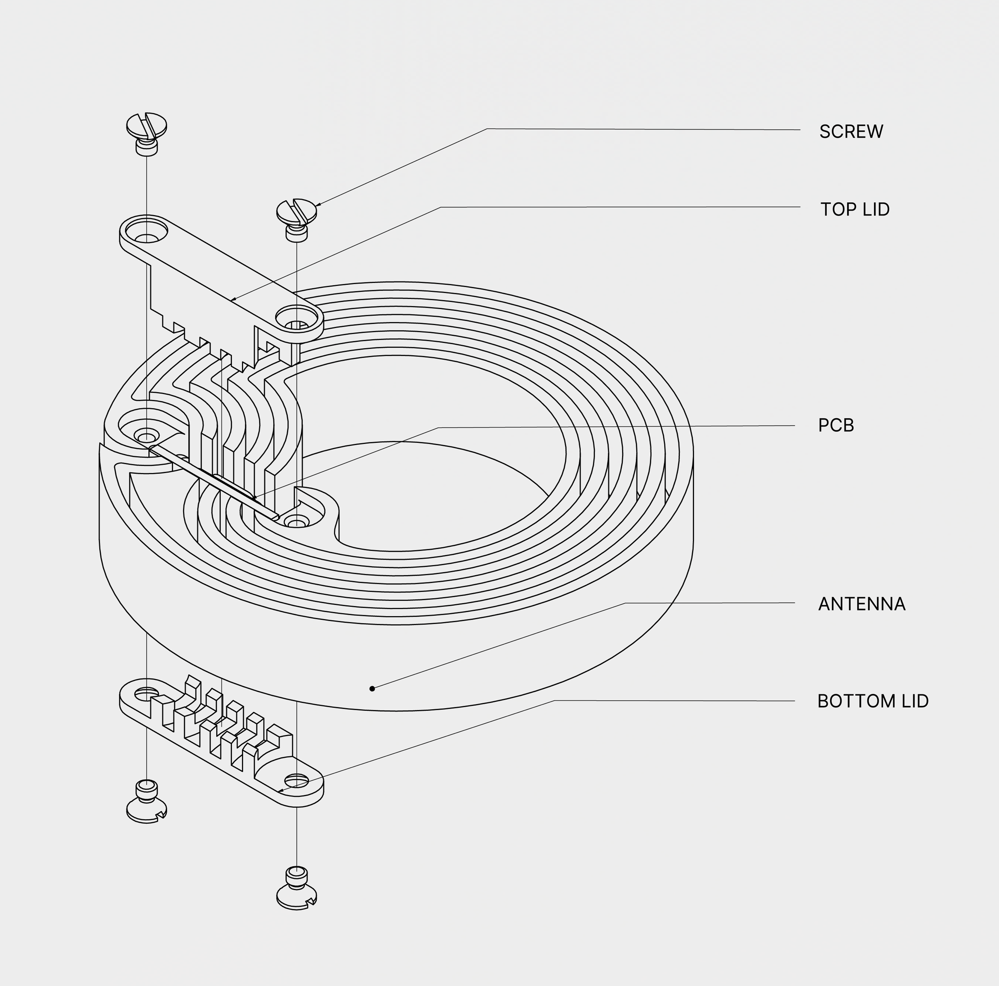 Technical drawing showing the exploded view of the Near Field Circuit with labeled components including screws, top lid, PCB, antenna, and bottom lid